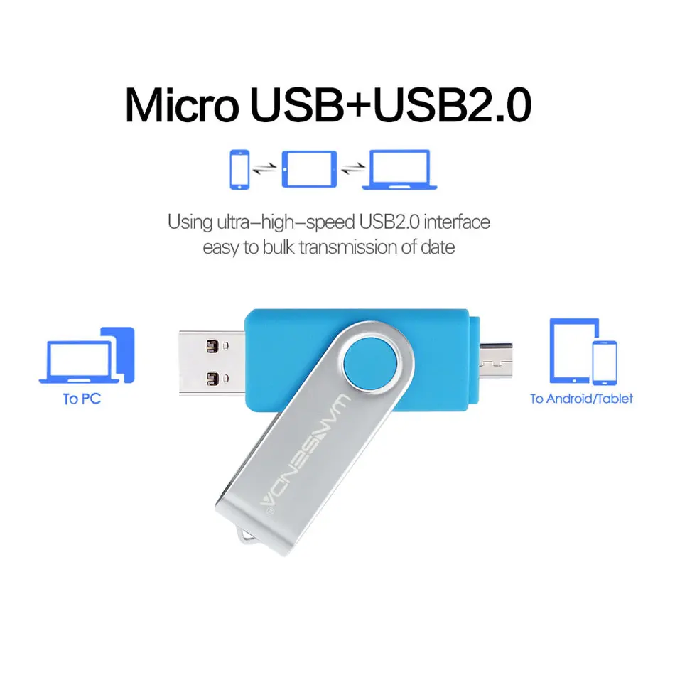 Wansenda ออตแลนโด2 in 1ไมโคร USB 3.0แฟลชไดร์ฟ16GB 64GB 128GB 256G เพนไดรฟ์สำหรับอุปกรณ์แอนดรอยด์/แท็บเล็ต PC