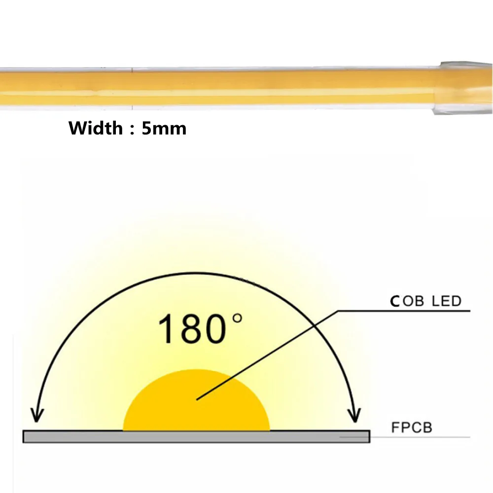 1-5m 5mm Width Super Thin COB Strip 384LEDs/m Linear High Density LEDs Flexible COB Narrow Light Bar DC12V 24V 3000K 4000K