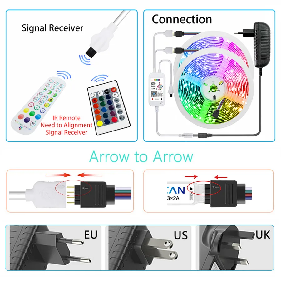 Bande Lumineuse LED Infrarouge Wifi, Bluetooth, Ruban Néon Flexible, Décoration de Noël, 10m, 20m, 12V, RVB avec Alexa Music