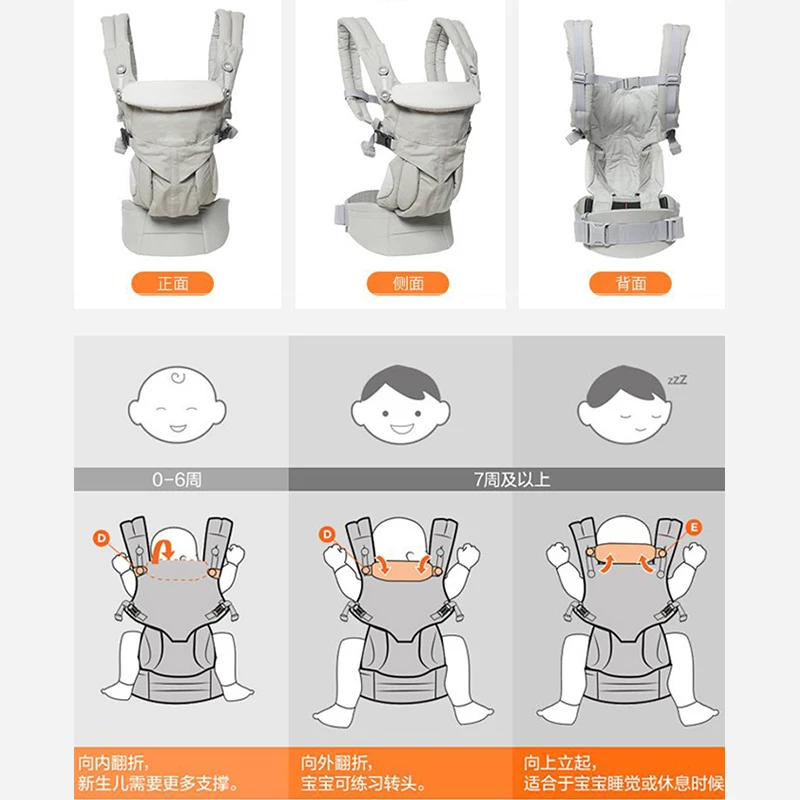 Egobaby porte-bébé multifonction respirant porte-bébé sac à dos enfant landau enfant en bas âge bébé fronde enveloppement bretelles 360