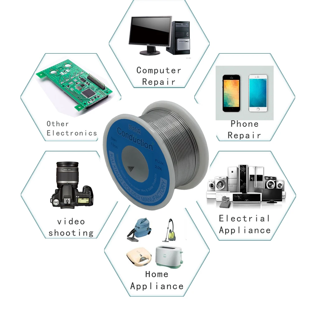 High Purity 0.3/0.6/0.8/1/1.2 63/37 FLUX 2.0% 45FT Tin Lead Tin Wire Melt Rosin Solder Soldering Wire Roll No-clean 100g 50g