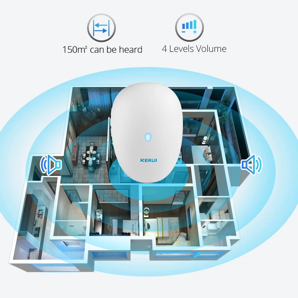 Kerui m520-campainha inteligente para casa, sistema de intercomunicação sem fio, controle remoto de 100m com bateria botão da porta