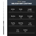 NBJC601MH 1.83m