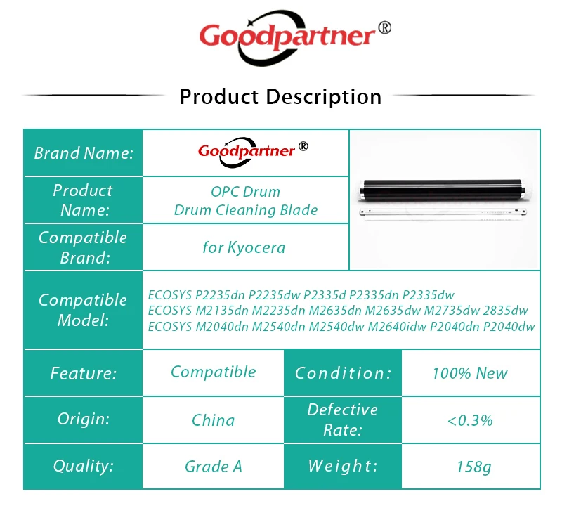 DK1150 DK-1150 302RV93010 OPC Drum Cleaning Blade for KYOCERA M2040 M2135 M2540 M2635 M2640 M2735 M2835 P2040 P2235 P2335