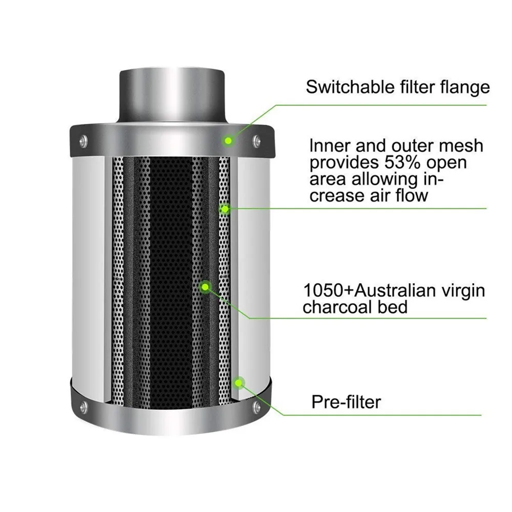 Imagem -03 - Kit de Sala de Plantas Hidropônicas sem Luz de Led Sistema de Cultivo Hidropônico com Filtro de Carbono de e Combo de Múltiplos Tamanhos e Sala Escura