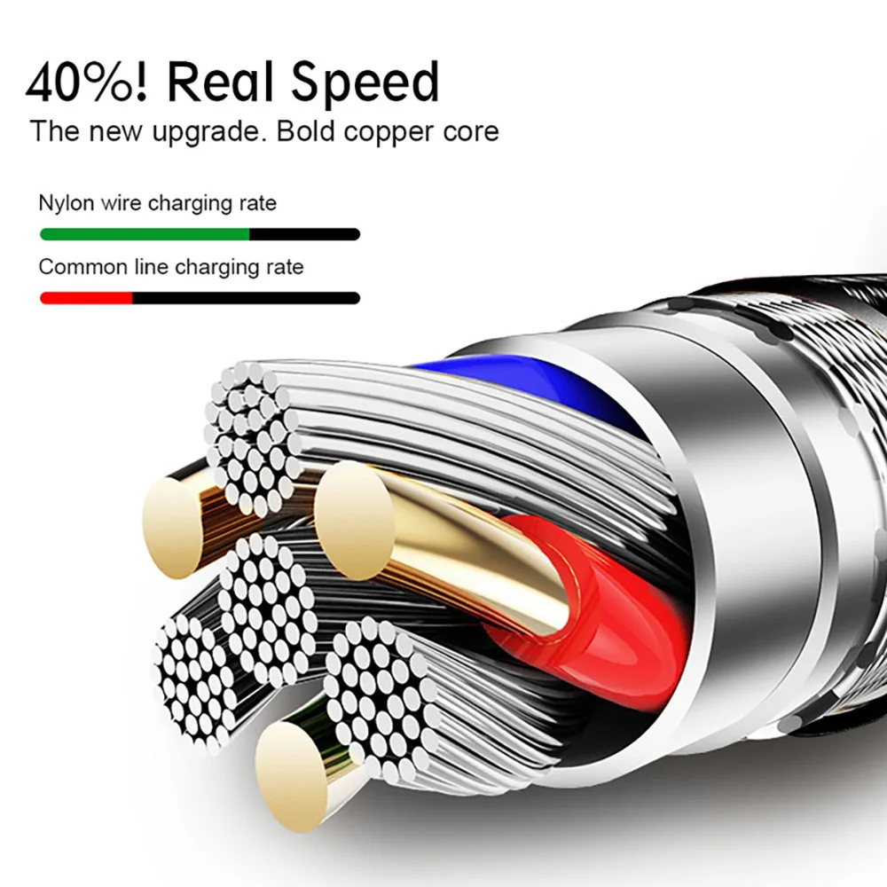 Micro USB Cable Data Sync USB Charger Cable For Samsung S7 Huawei Xiaomi Android Nylon Braided Mobile Phone Cables Fast Charging