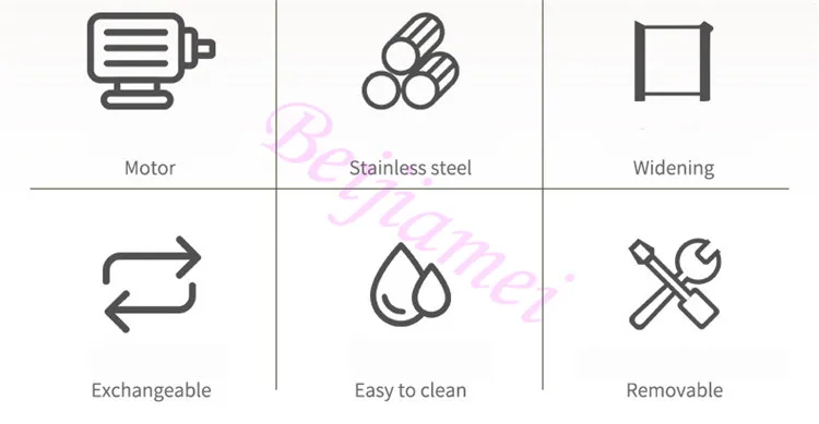 Commercial เนื้อเครื่องตัดสแตนเลสอัตโนมัติตัดผักเครื่องบดเครื่องสับเนื้อ Mincer