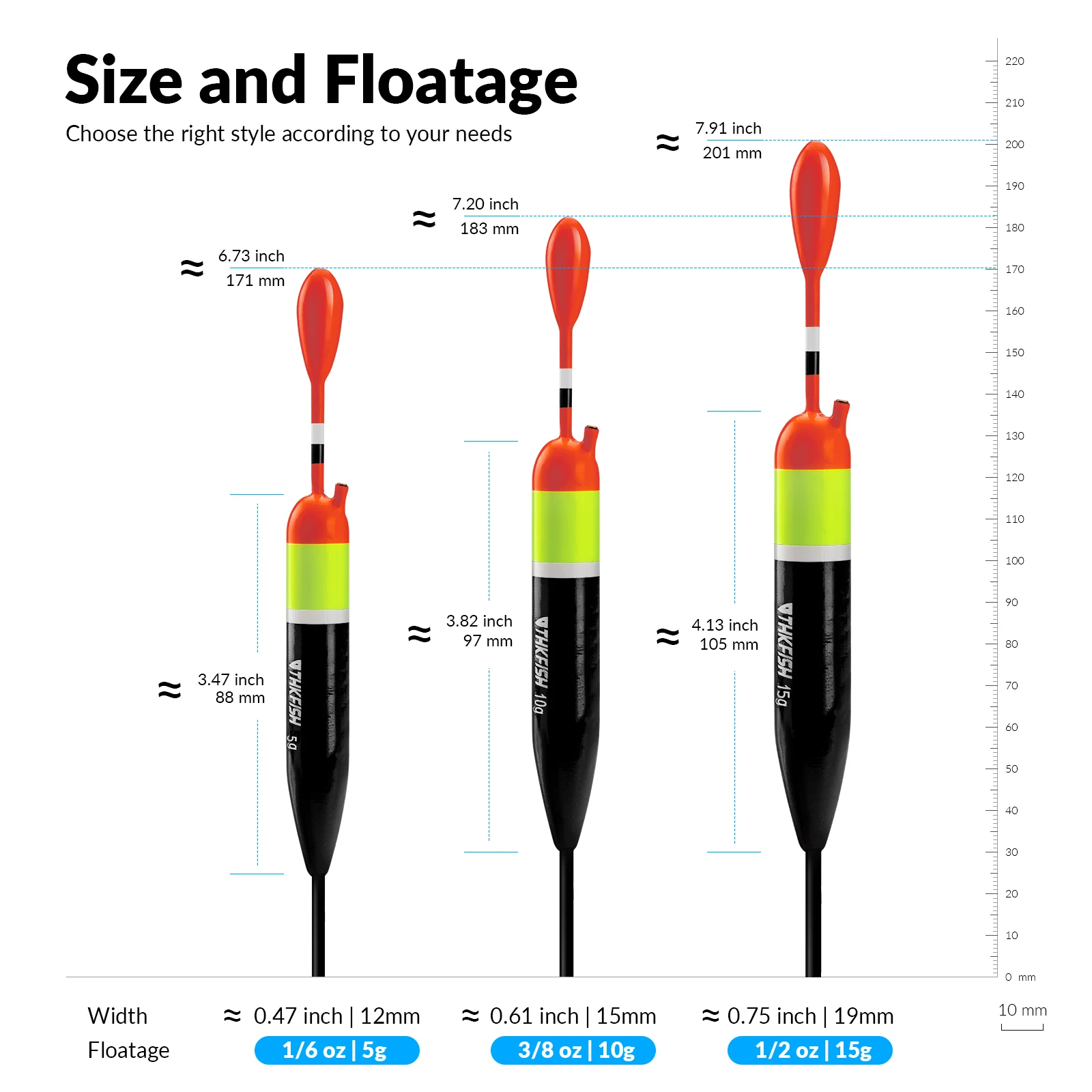 THKFISH 5pcs Fishing Floats Slip Bobber 15g 10g 5g Floatage Balsa Wood Fishing Bobbers Buoys Freshwater Sea Fishing Float