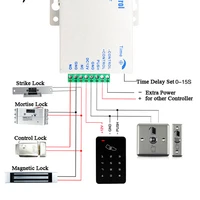 5YOA Access Controller RFID  Control Keypad Waterproof Rainproof Cover digital panel Card Reader Door Lock System 3