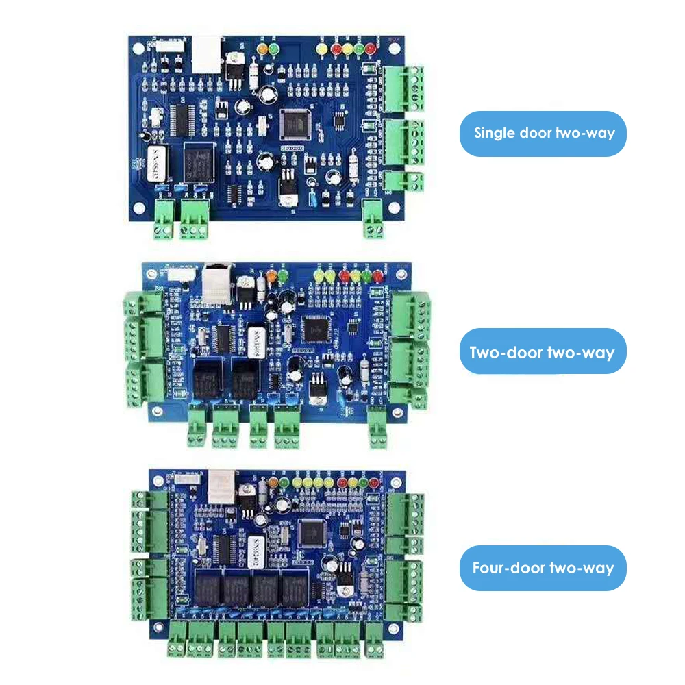 Panel de Control de acceso de red de una/dos/cuatro puertas, controlador de acceso con protocolo de comunicación de Software TCP/IP, lector Wiegand