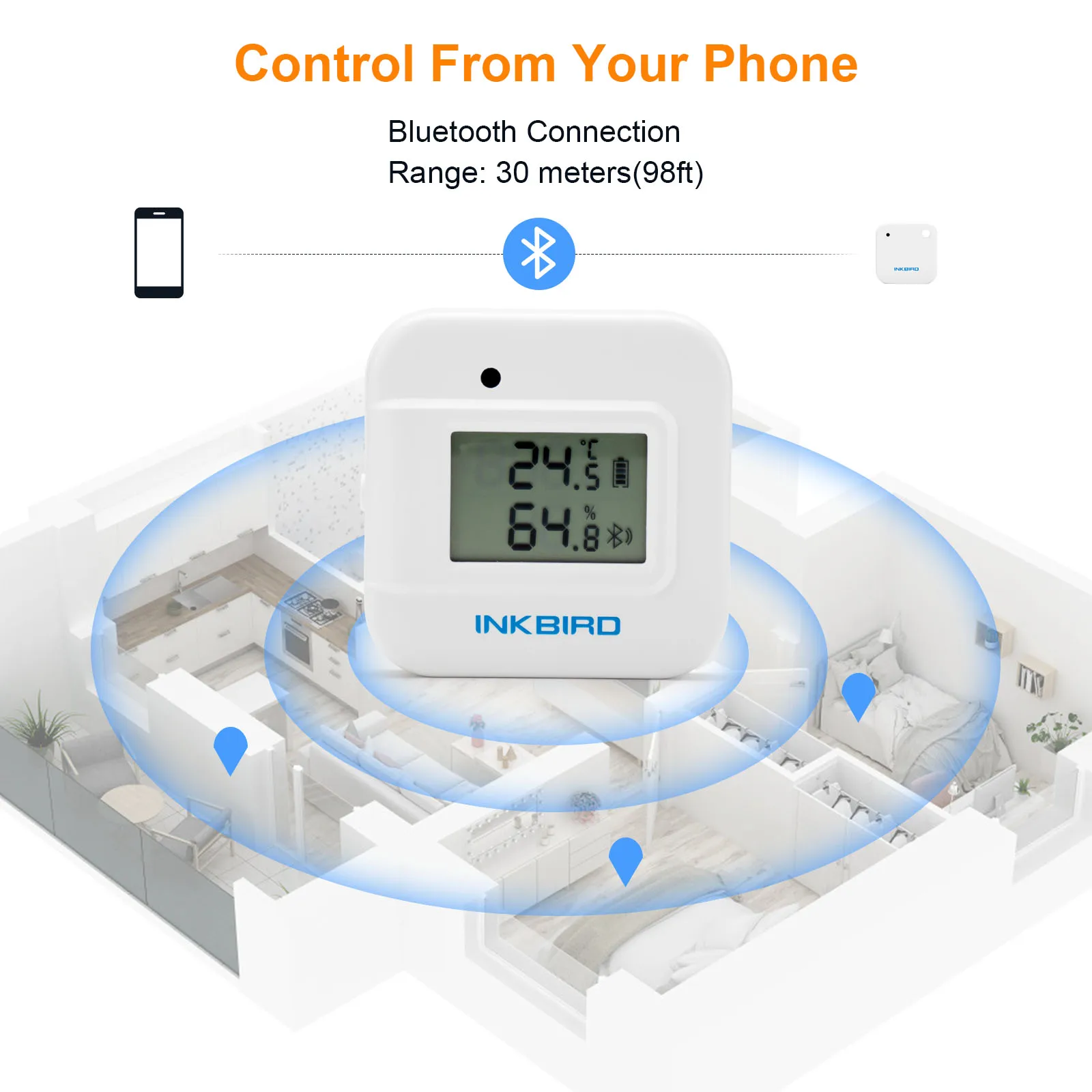 INKBIRD IBS-TH2 Plus Digital Bluetooth Real Time Monitor Thermometer Hygrometer with External Probe for Plants Pets Office