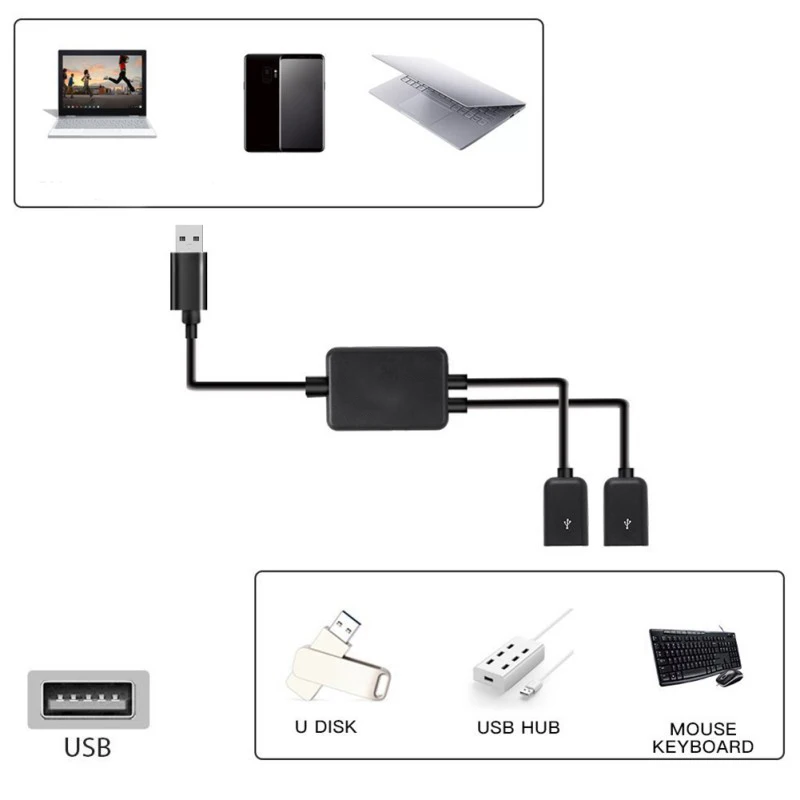 USB 2,0 Dual Ports Hub Kabel Bus power Für Laptop Macbook Notebook PC & Maus & Flash Disk