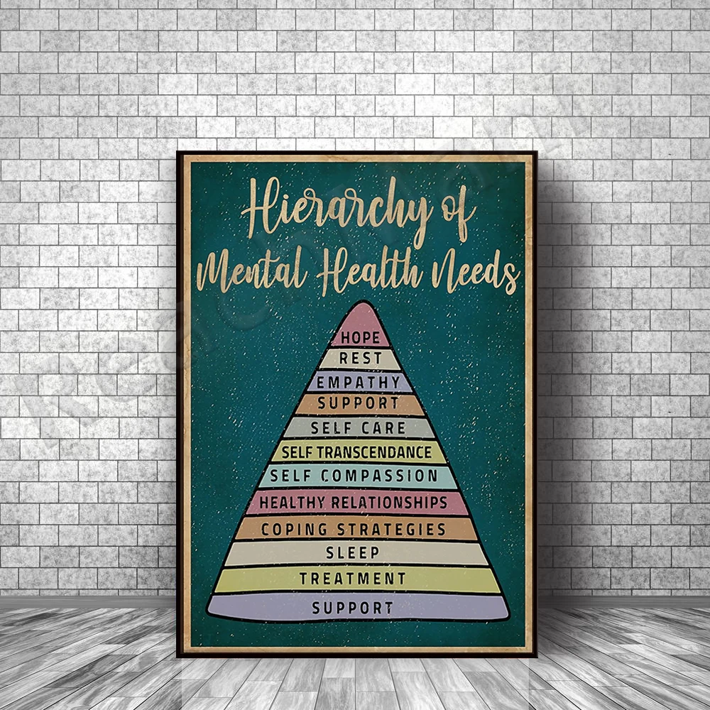 Mental health awareness level poster Mental health need level poster Art wall printing home poster