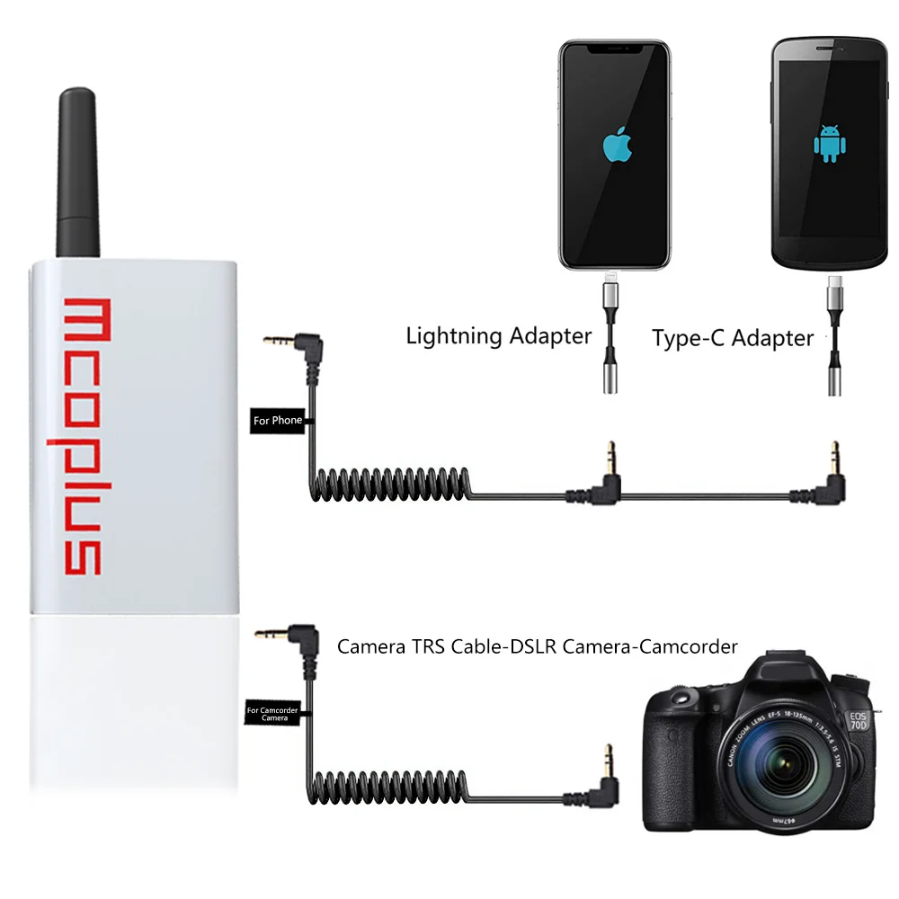 Mcoplus UHF-WMU48 ميكروفون لاسلكي 48 قناة Lavalier التلبيب ميكرفون تسجيل آيفون باد PC أندرويد DSLR Vlog Youtub