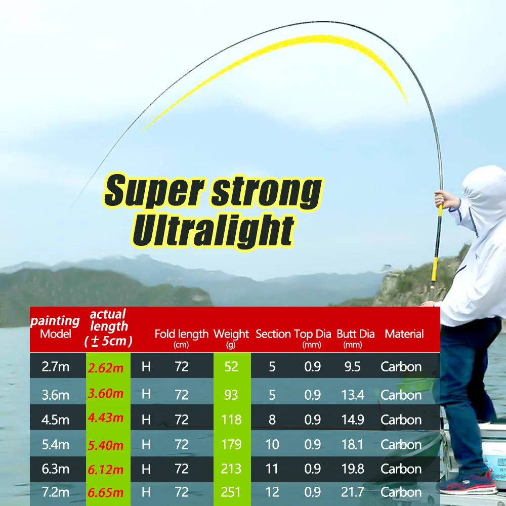 NEW Ultralight Super Hard 3.6/4.5/5.4/6.3/7.2 Meters Stream Hand Pole Carbon Fiber Casting Telescopic Fishing Rods Fish Tackle