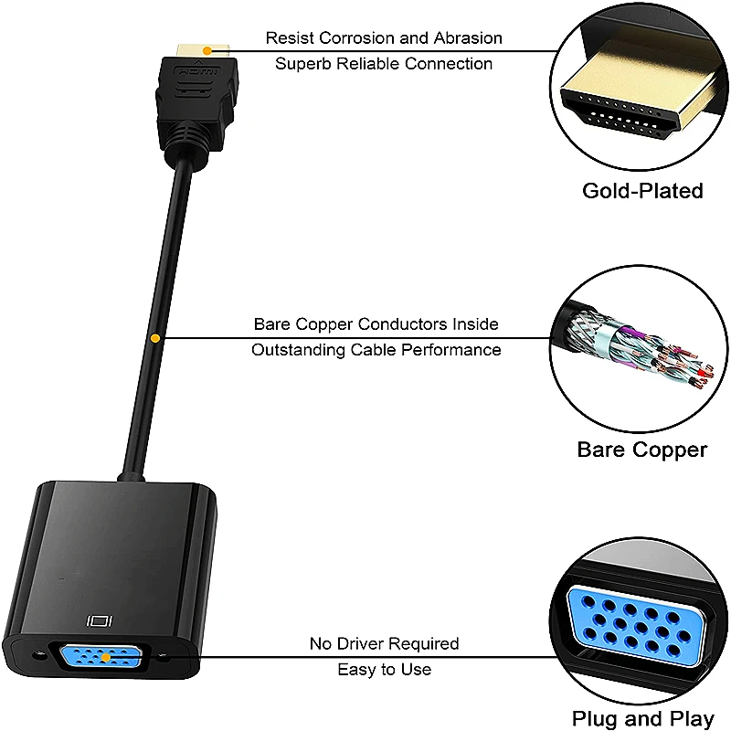 HTOC HDM к VGA, 2 шт., позолоченный адаптер HDMI к VGA (папа к женщине) для ноутбука, монитора, проектора HDTV и многого другого