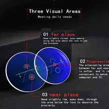 Multifocal Progressive Reading Glasses #2