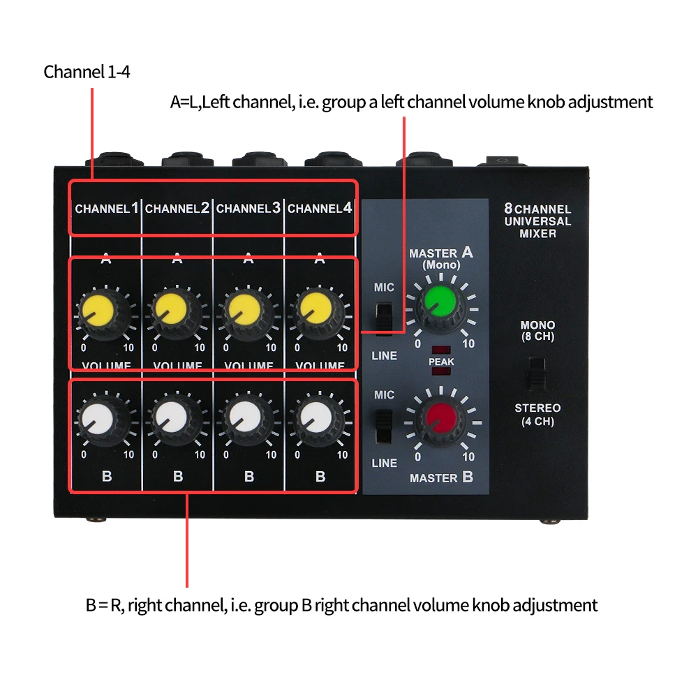 Mic 2U Extender mixer de áudio subminiatura de baixo ruído 8 canais mono estéreo de metal com cabo adaptador de alimentação