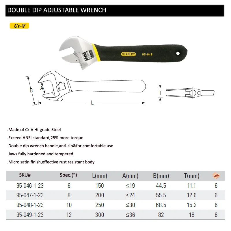 Stanley 1-pcs small big giant multifunction adjustable wrench nut bolt shop car mechanic tools hand spanner adjustable aivator