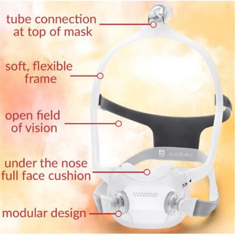CPAP Silicone Cushion Pad or Frame for Philips DreamWear Full Face Mask Not A Full Set Only Parts Cushion Size S/M/MW/L