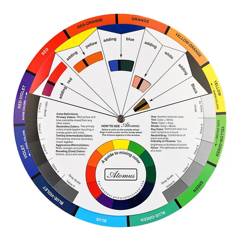 Color Wheel Paint Mixing Learning Guide Art Class Teaching Tool for Makeup Blending Board Chart Color Mixed Guide Mix Colours