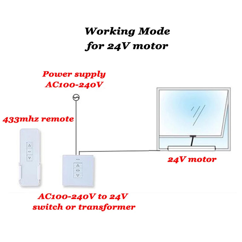 AC OR DC Electric Window Opener Chain Motorized Window Motor Skylight Actuator DIY Smart Home Automation Open Close Window