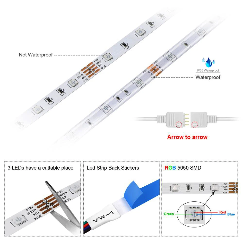 Music Sound Control LED Strip SMD5050 DC 12V Flexible Neon Lamp Ribbon Sound Sensor Light for Room Bedroom Backlight Decoration