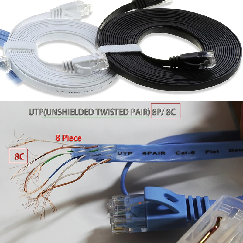 High Speed CAT 6 Flat UTP 8pin full copper Ethernet Network Cable RJ45 Patch LAN Cord 1/2/3/5/10/15/20m for PC Laptop Router