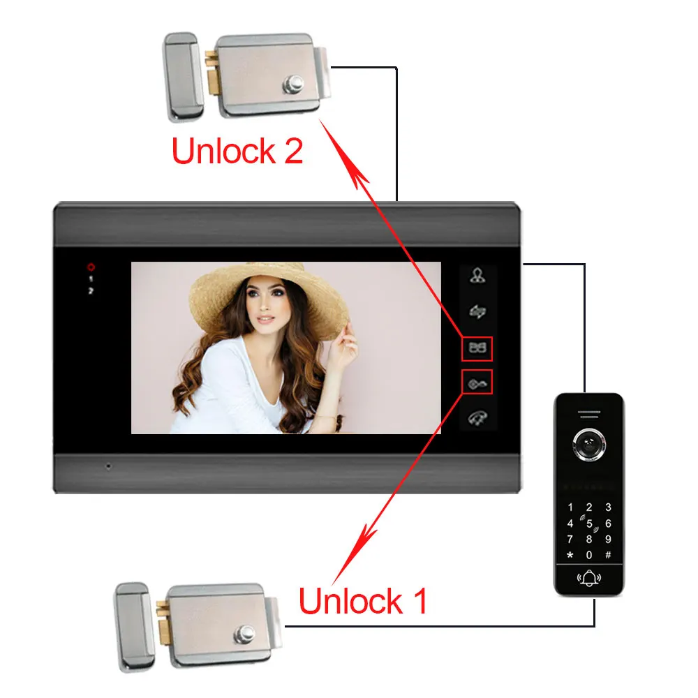 1080P Wireless WiFi 7 Inch Video Intercom for Home IP Video Doorbell Password Keypad/RFID Card APP Unlock  Intercom System