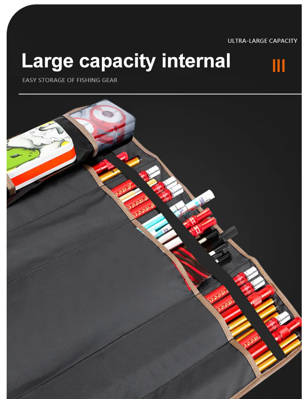 150cm Tragbare Angelrutentasche Einlagige Faltbare Roll-Up-Tasche im Regenschirm-Design für Rolle, Schnur, Köder, Angelausrüstung und Zubehör – Detail 2