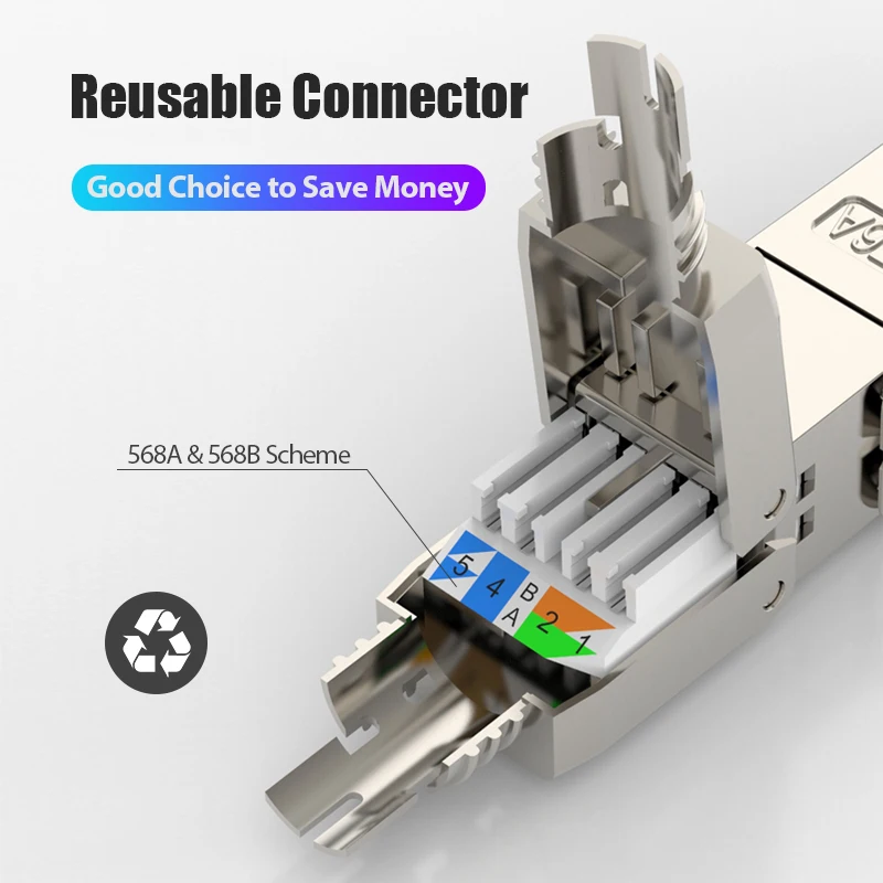 ZoeRax Cat6A Cat7 Kabelverlängerungs-Anschlussadapter, RJ45-Anschlussbox, RJ45-LAN-Kabel-Verlängerungsstecker, vollständig abgeschirmt, werkzeuglos