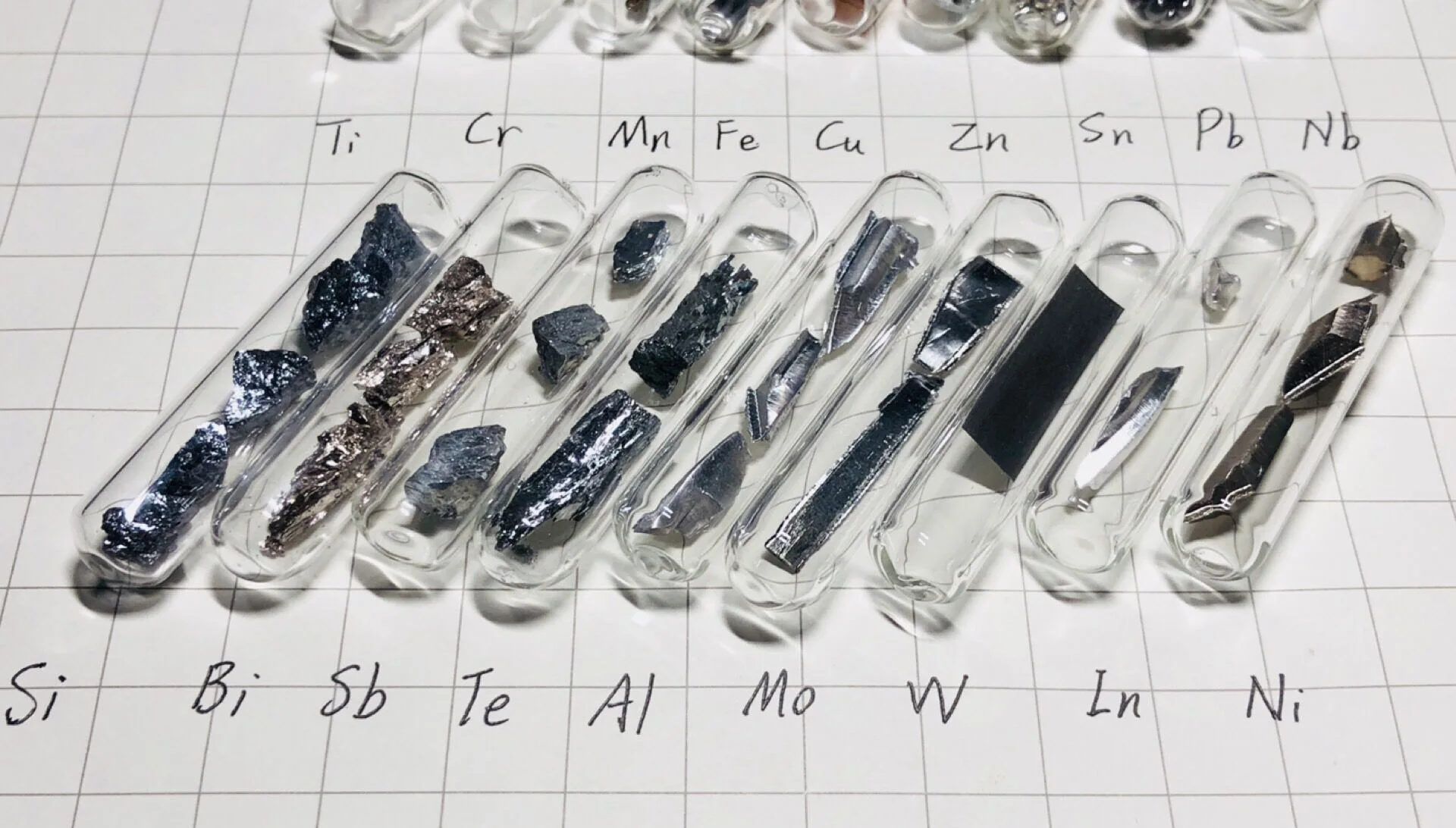 18 Types Glass Sealed Rare Elements Samples Set Element Collection Ti Cr Mn Fe Cu Zn Sn Nb Si Bi Sb Te Al Mo W In Ni Teaching