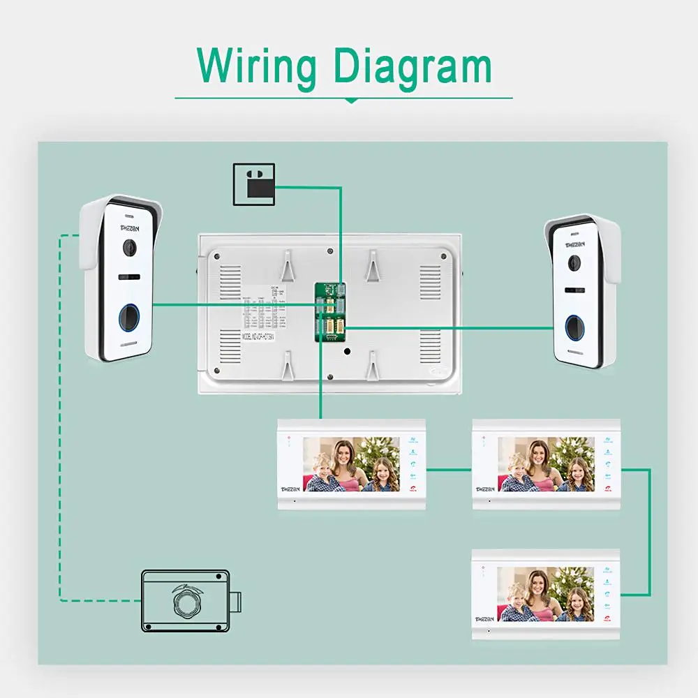 TMEZON 7 Cal HD1080P wideodomofon domofon telefoniczny z przewodową kamerą dzwonkową o wysokiej rozdzielczości, wsparcie odblokowania