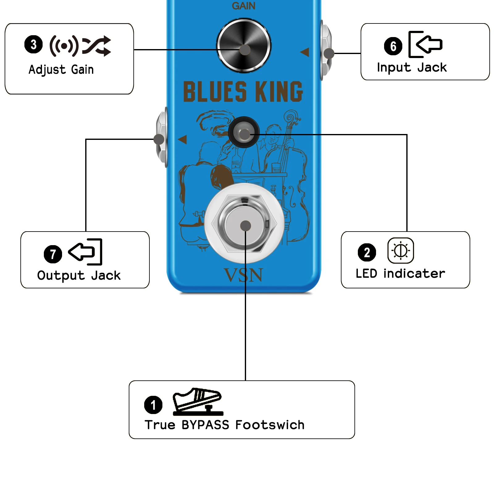 VSN-Pedal de guitarra Bluesy King, estilo Blues, efecto Overdrive, 2 modos, respuesta de frecuencia de amplio rango, Mini tamaño True Bypass LE