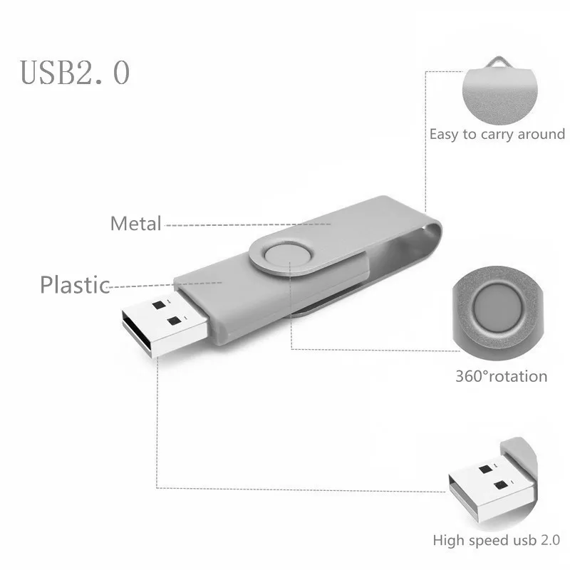 10 قطعة/الوحدة هايت الجودة محرك فلاش USB القلم محرك 4 جيجابايت 8 جيجابايت 16 جيجابايت 32 جيجابايت Usb بندريف 64 جيجابايت ذاكرة عصا القدرة الحقيقية U القرص Cle Usb