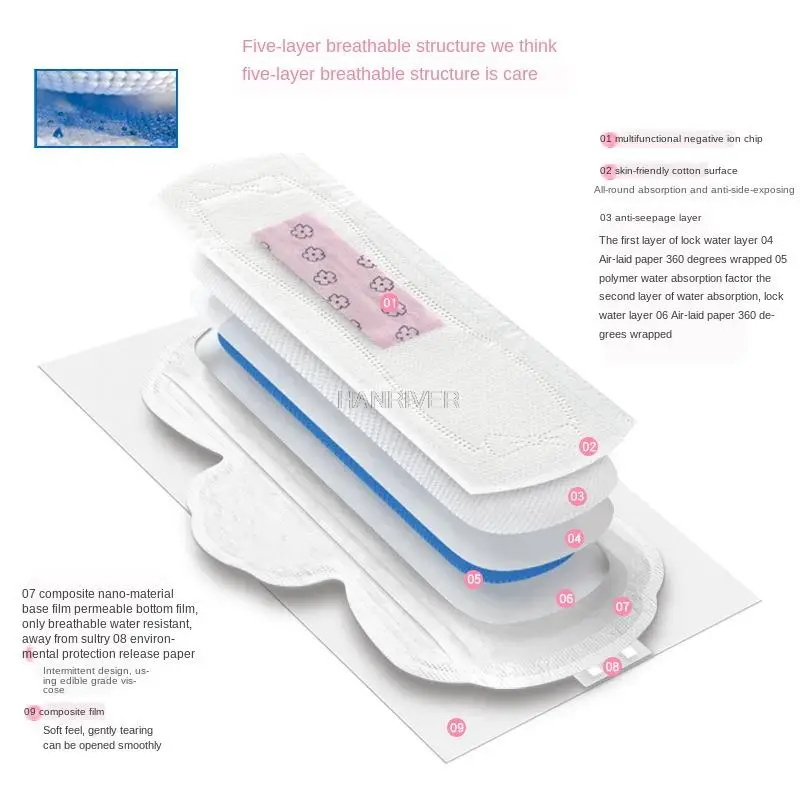 Anion Skin-Friendly Soft Cotton Daily Ultra-Thin Sanitary Napkin Health Pad