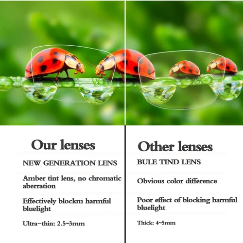 Imagen 2 del producto TUREZING-gafas de lectura de media montura para mujer, lentes transparentes de alta calidad, antiluz azul, antifatiga, graduadas