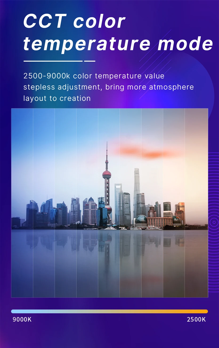 Ulanzi VL120 Vollfarb-RGB-Videoleuchte, 2500 K–9000 K, LED-Fotobeleuchtung, dimmbares Kameralicht, Live-Vlog-Fülllicht – Detail 4