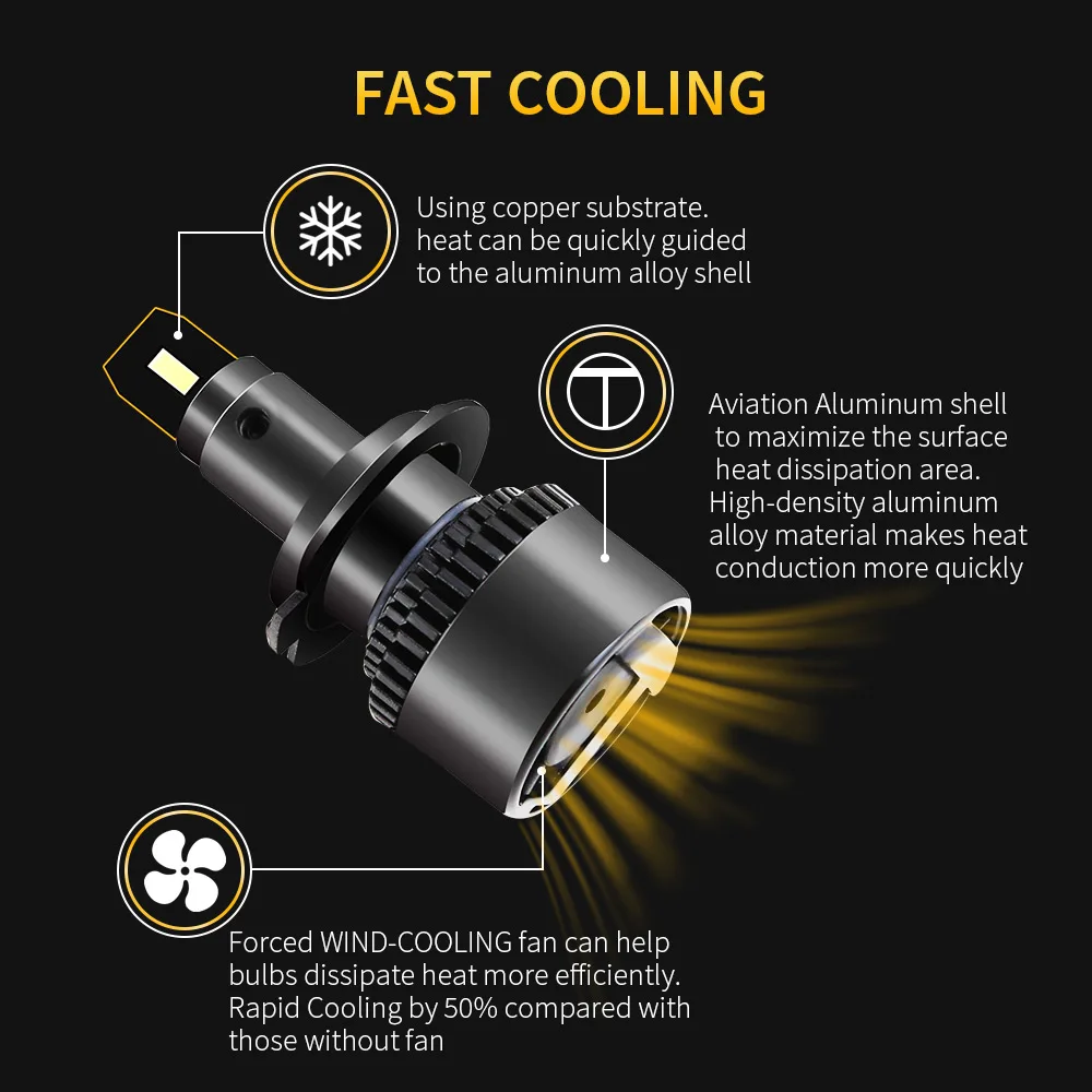 h7 Led أضواء لسيارة H8 H4 H11 H1 Led المصباح لمبة Canbus 9005 HB3 HB4 الضباب مصباح رئيس ضوء 100 واط 6000 كيلو توربو السيارات h7led 2 قطعة #5