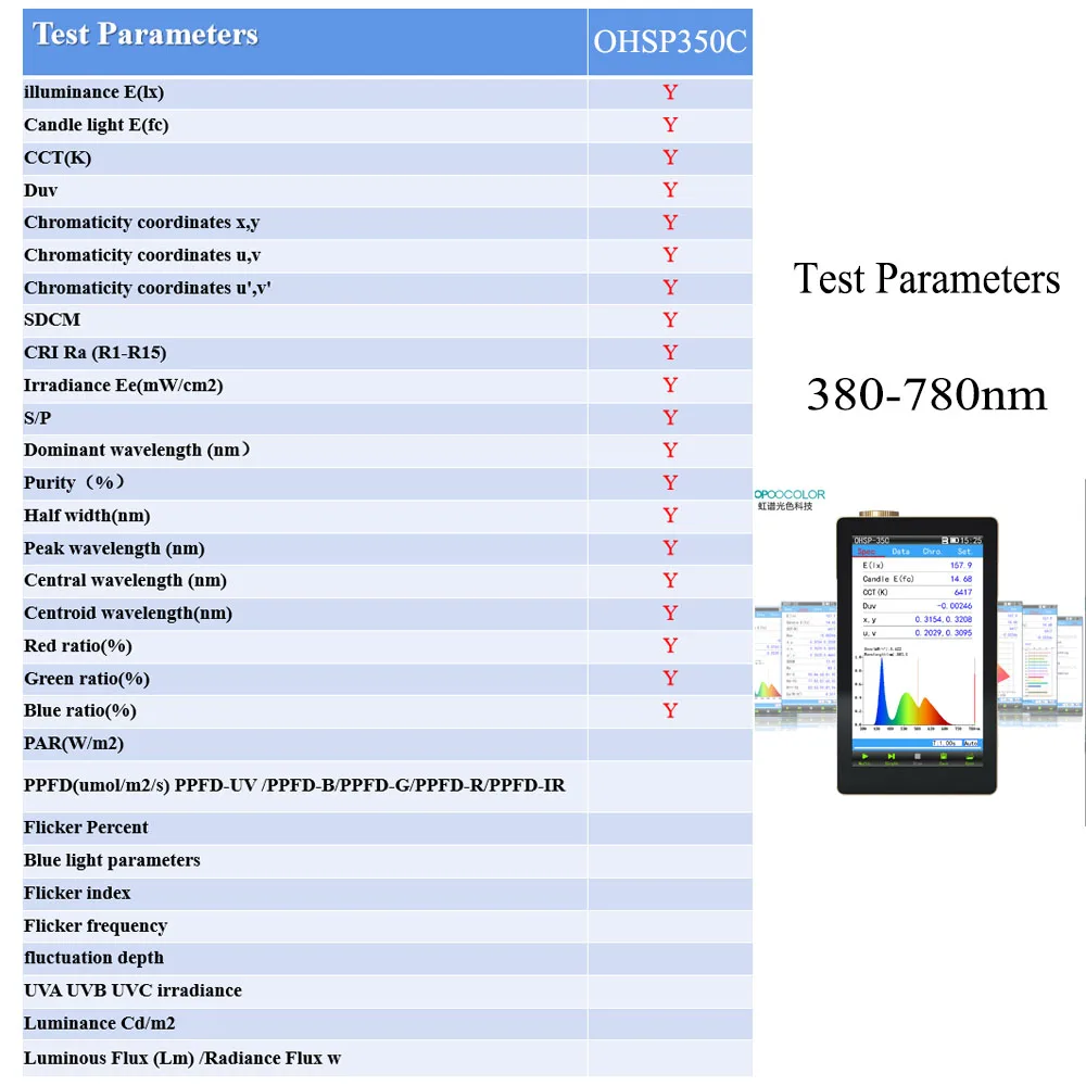 OHSP-350C Handheld Spectrometer HOPOOCOLOR