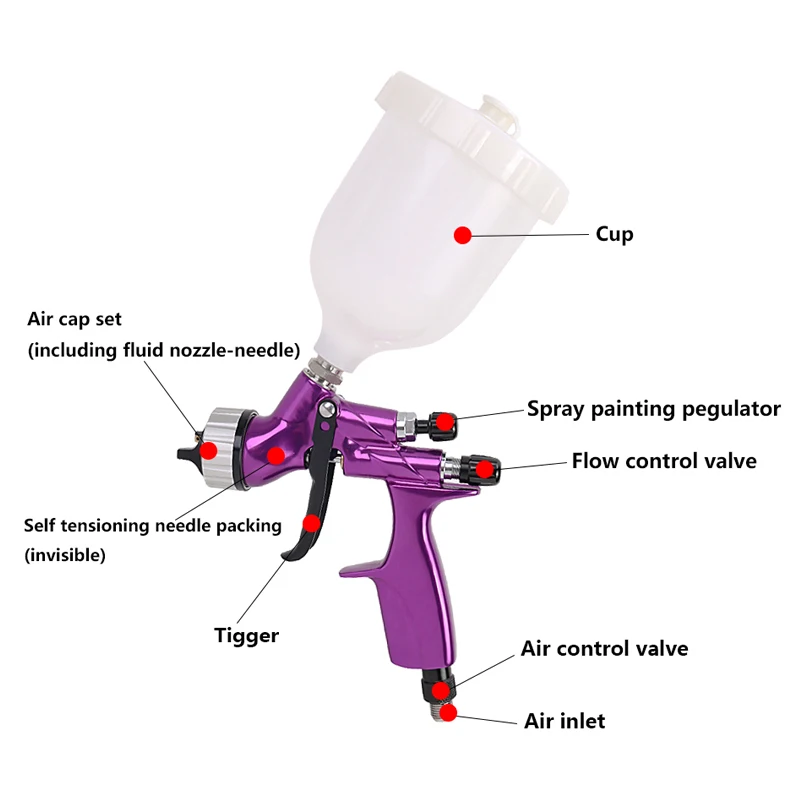 JUNEFOR-PISTOLA DE PULVERIZACIÓN con boquilla de 1,3mm, pulverizador de pintura, gran capacidad, HVLP, aerógrafo de fácil pulverización, Kit de herramientas neumáticas, 600 ml