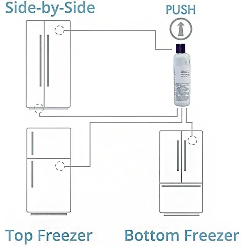 Replace genuine Kenmore Elite 9081 refrigerator water filter-W10295370A EDR1RXD1 2 pack