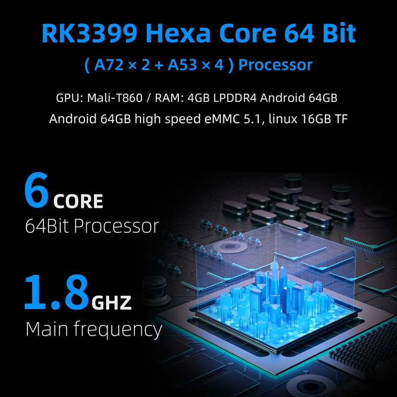 Anbernik RG552 نظام مزدوج يده وحدة التحكم 4200 ألعاب الرجعية 5.36 "IPS شاشة تعمل باللمس PD تهمة أندرويد لينكس المحمولة لعبة لاعب