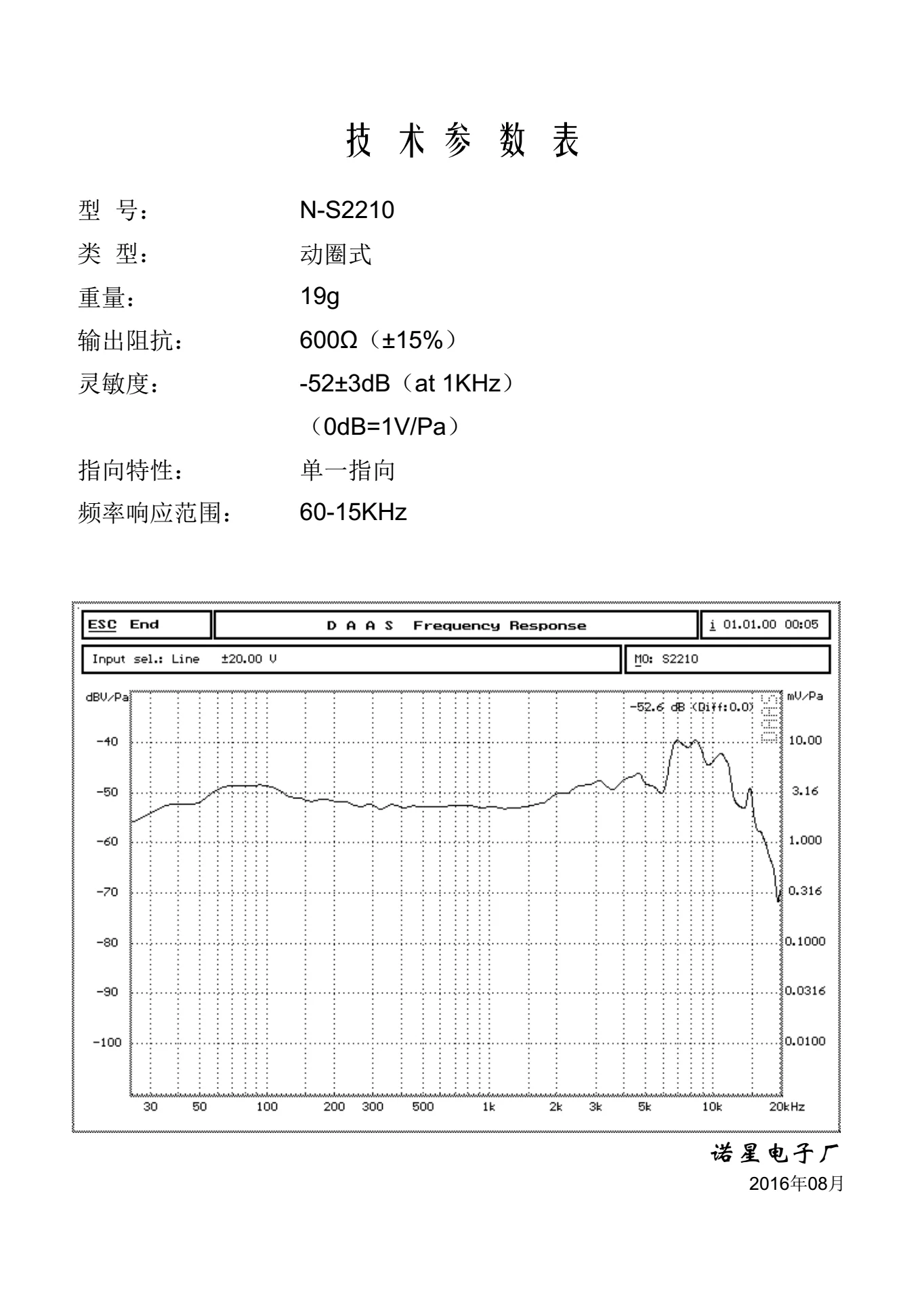 NOSEM S2210 Ktv Karaoke Dynamic Mic Capsule