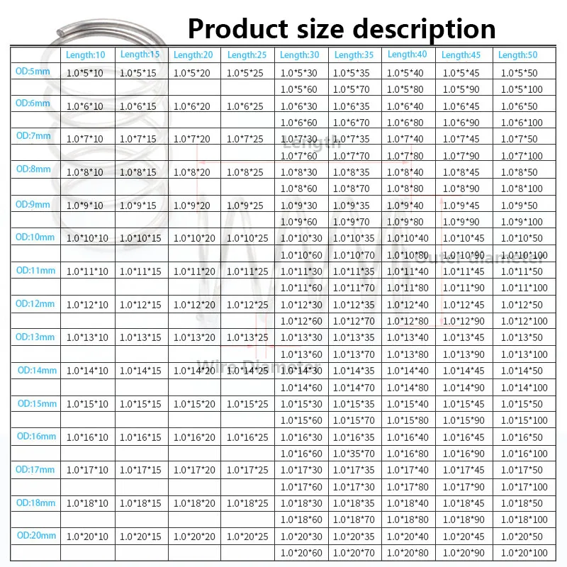 304 Stainless steel Compressed Spring Wire diameter 1.0mm, External diameter 5-20mm Rotor Return Spring Outlet Store