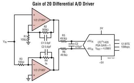 LT1806CS6 LT1806IS6 LT1806 - 325MHz, Single, Rail-to-Rail Input and Output, Low Distortion, Low Noise Precision Op Amps