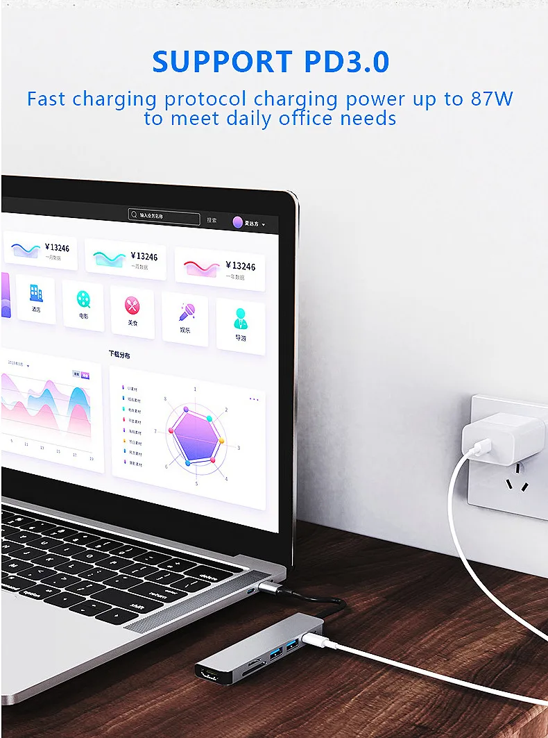 Typ C toUSB Hub 6 IN 1 HDMI-kompatibel USB 3,0 PD SD/TF Kartenleser Adapter kabel