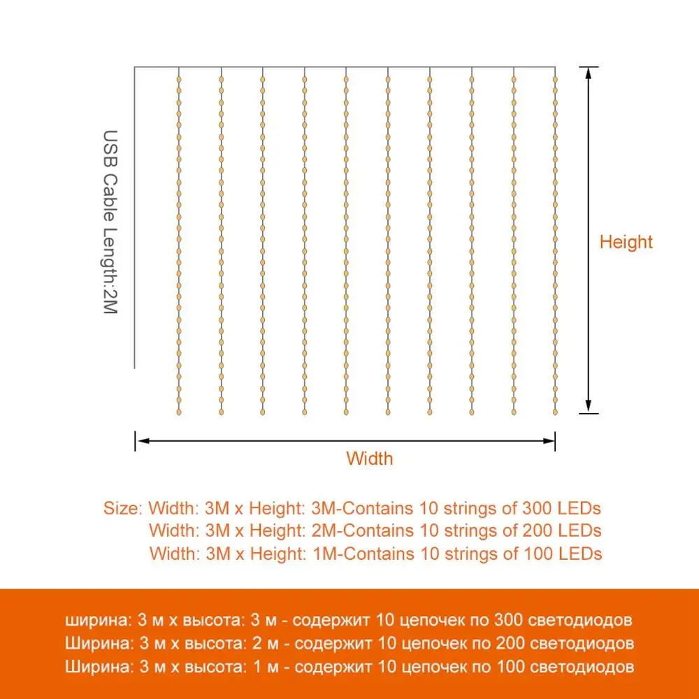 LED Curtain String Lights Fairy Copper Wire Light USB Powered Waterproof Garland 8 Modes Remote Control For Xmas Bedroom Decor