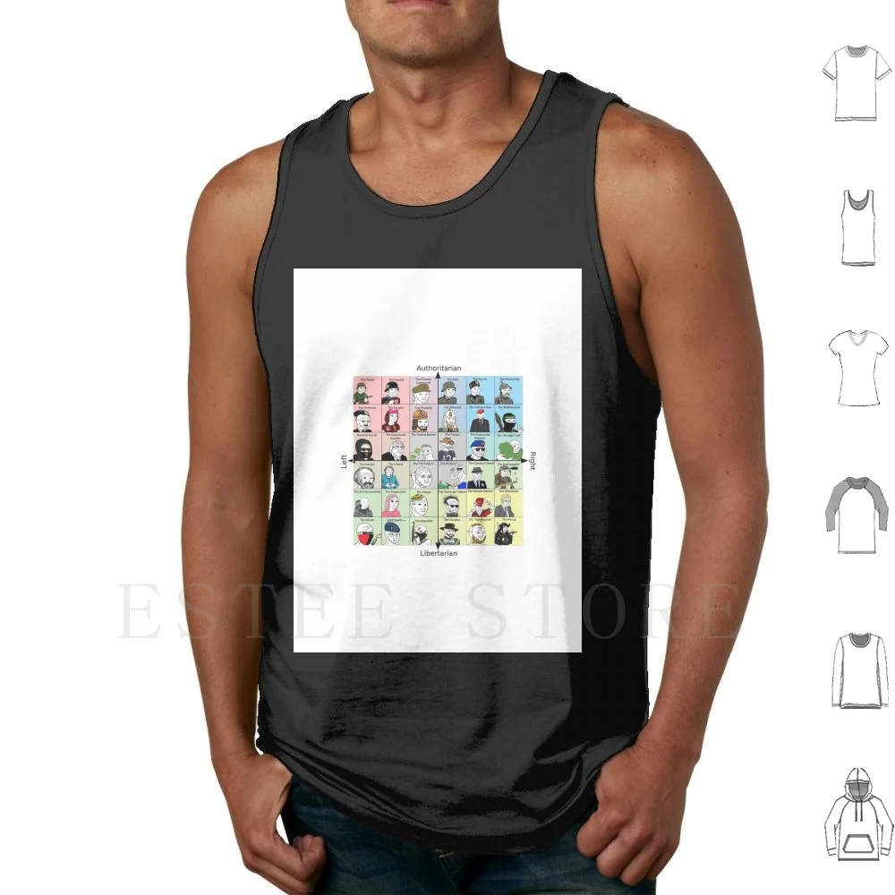 Wojak Political Compass Tank Tops Vest Cotton Wojak 4chan Doomer Political Compass Spectrum
