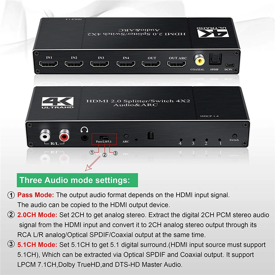 Extractor de Audio HDMI 4x2 4K Toslink ARC Remoto - imagen 3